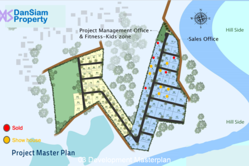 03 Development Masterplan