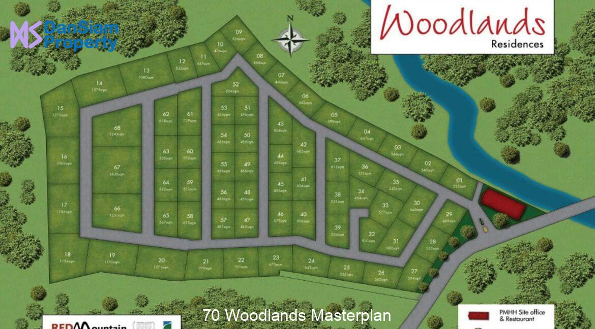 70 Woodlands Masterplan