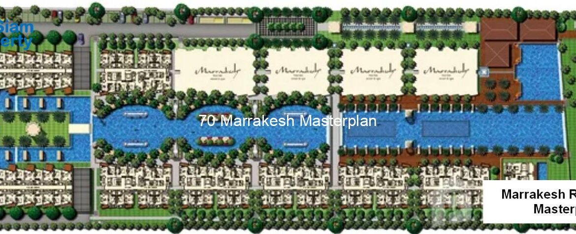 70 Marrakesh Masterplan