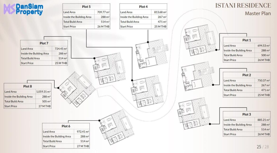 70-Istani-Residence-Masterplan.jpg