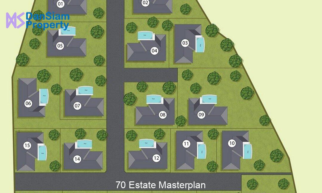 70 Estate Masterplan