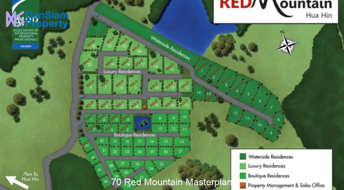 70 Red Mountain Masterplan